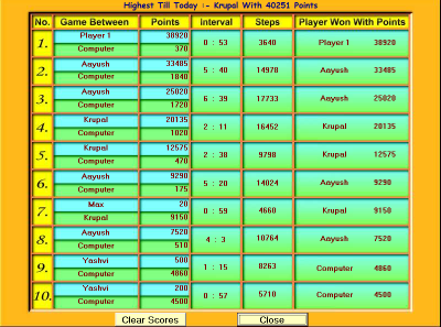 Pixel Run VB - Score Board